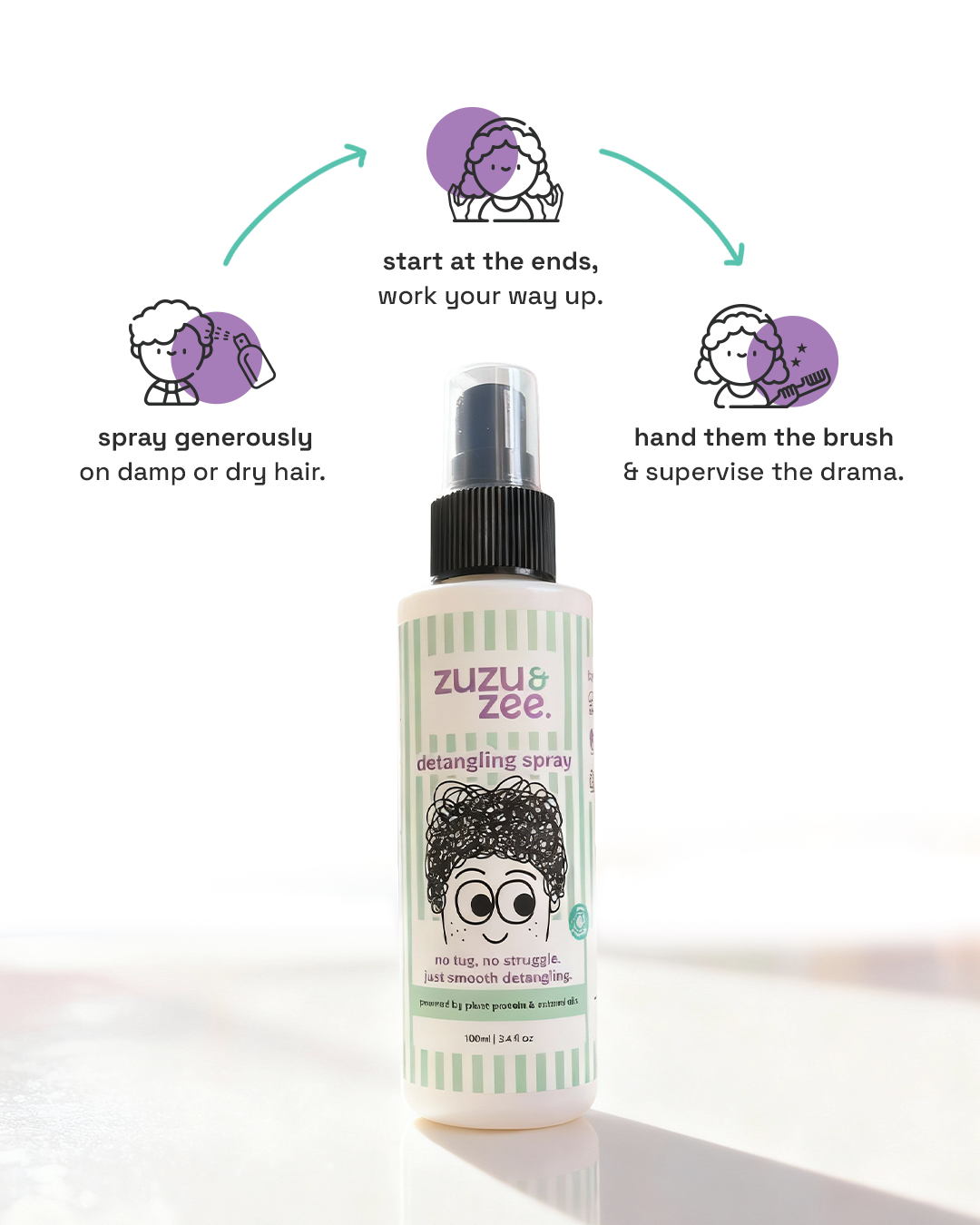 detangling spray | zuzu & zee